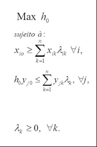 Modelo BCC output